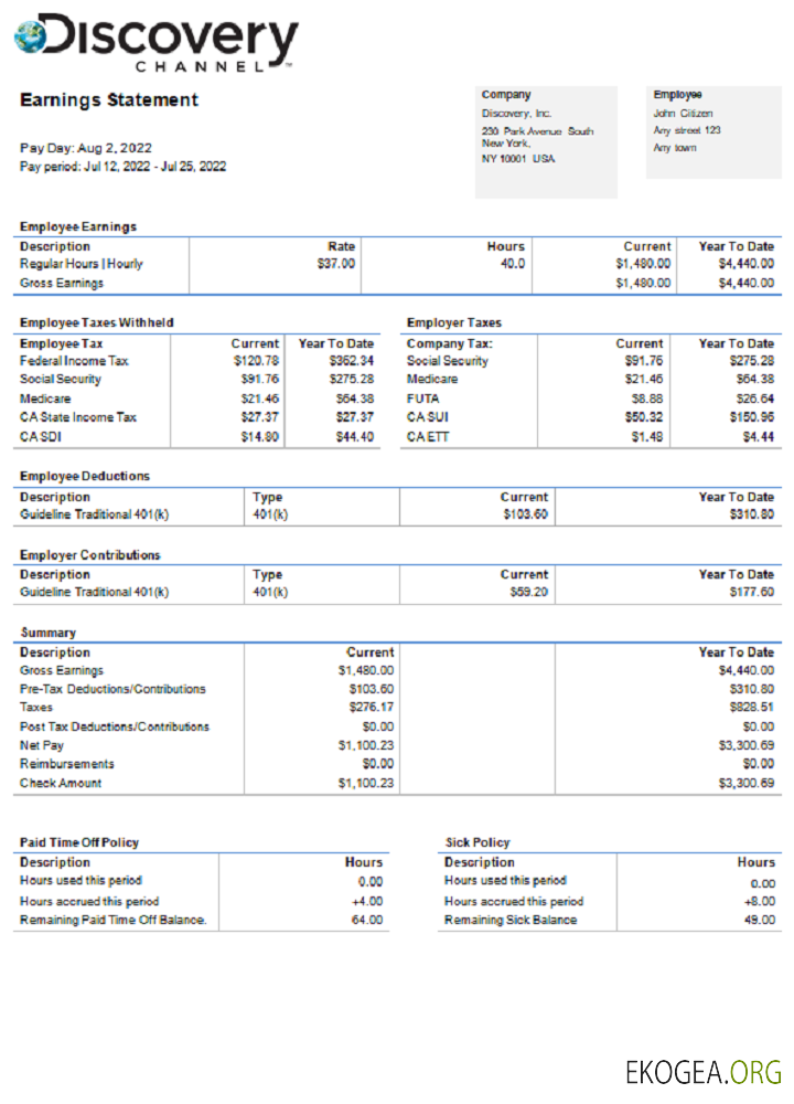 Fiche de paie de la société de divertissement USA Discovery Inc.
